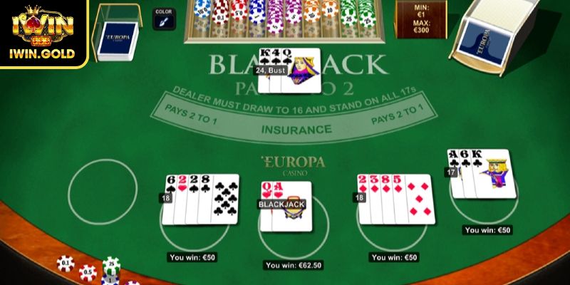 Blackjack iWin – Hướng Dẫn Chi Tiết Cách Chơi Cho Người Mới 1 Blackjack iWin là gì?