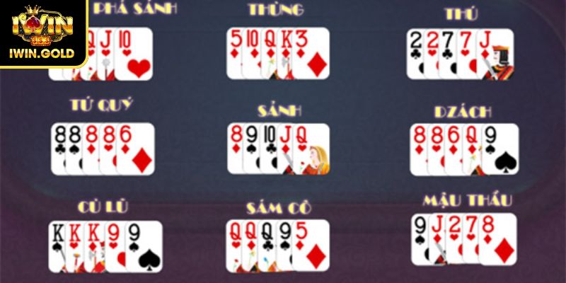 Cách Tính Chi Trong Mậu Binh iWin Dành Cho Người Mới 2 Các trường hợp trong Mậu Binh