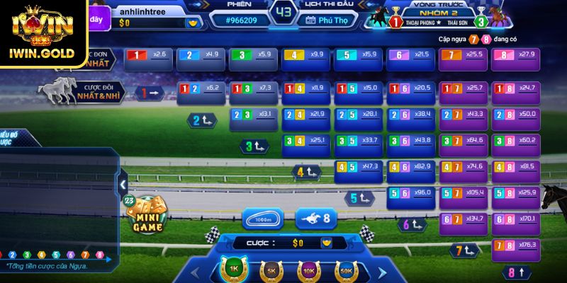 Lưu ý khi tham gia đua ngựa iWin
