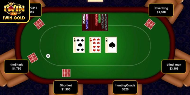 Poker iWin – Trải nghiệm game Bài Tây hấp dẫn và kịch tính 2 Cách chơi Poker iWin chi tiết
