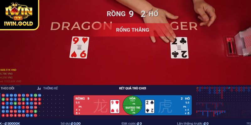 Rồng Hổ iWin - Trò chơi đối kháng đơn giản tốc độ và kịch tính 3 Lựa chọn thời điểm chơi