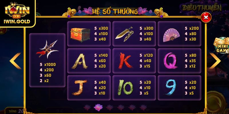 Các biểu tượng trong slot Điêu Thuyền