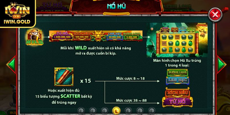 Bí quyết giúp bạn chơi slot Kung Fu Panda IWIN dễ thắng hơn