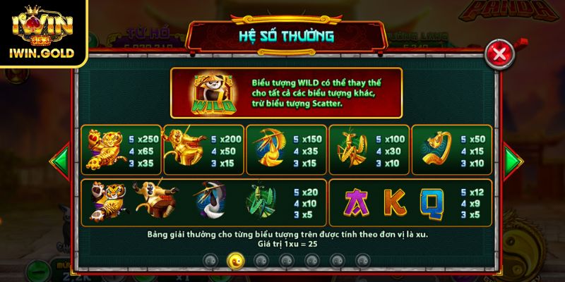 Các biểu tượng đặc biệt trong slot Kung Fu Panda