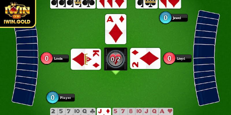 Phân tích bài rác trong bài Bridge là gì?