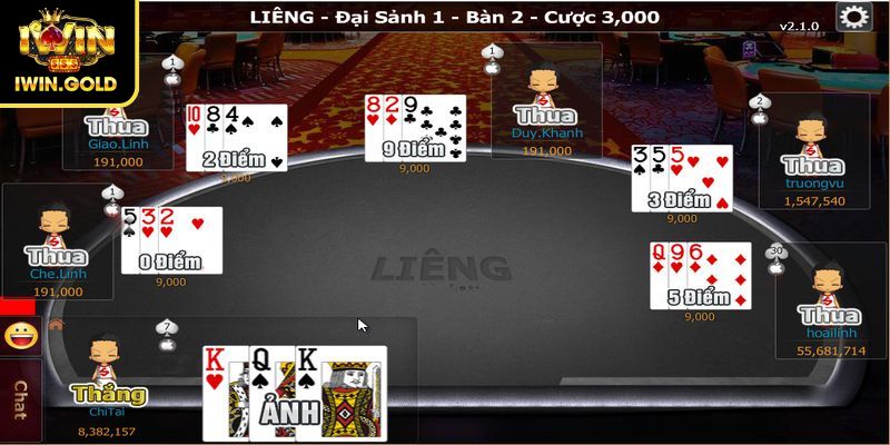 Giữ nhịp chia để tránh lộ sơ hở