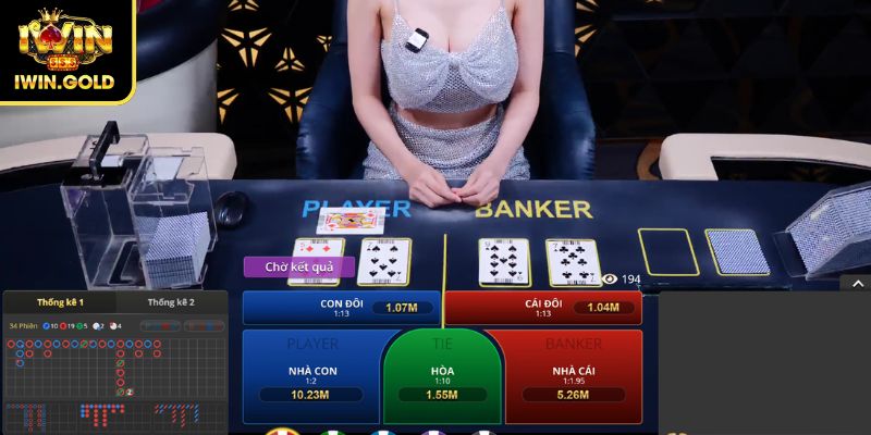 Loại hình 2-2 hoặc 3-3