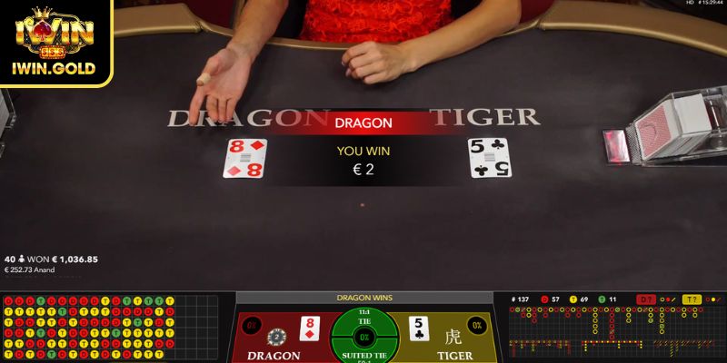 Cập nhật chi tiết luật chơi game Dragon Tiger IWIN
